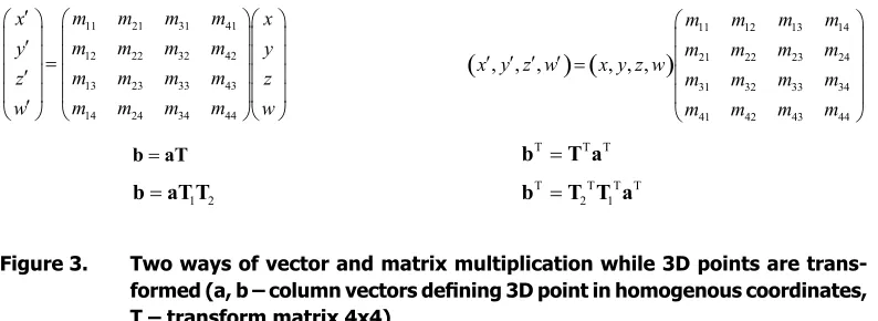 Figure 2.  Samples of the most often students’ implementation mistakes a) wrong z-buffer condition, b) incorrect rasterization, c) rendering of back-face’s edges.