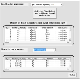 Figure 1. Direct/Indirect Question Tabulator with a display of questions of SE question papers classified under direct or indirect question type