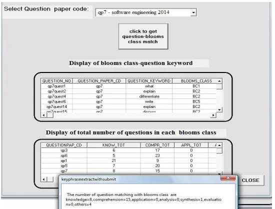 Figure 4.Table 2.  