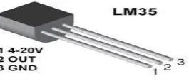 Figure 4.MCP2551 pin diagram  