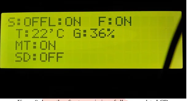 Figure 8 shows the before transmission of all sensors data LCD Figure 9 shows the transmitted data on LCD here light ,fire is ON AND GAS Sensor  and metal is detected