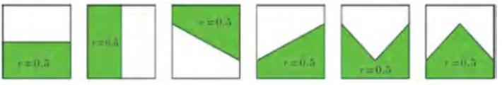 Figure 2 shows examples of 6 dierent BIE which intersect the boundary in 6 dierent congurations.