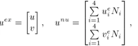 Figure 7. Relative error norm in strain energy for dierent numbers of element.
