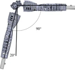 Table 1: Parameters used for the synthesis of the mechanism. 