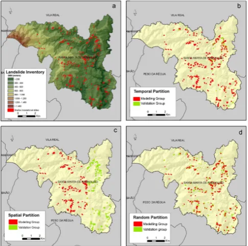 Fig. 3. Inventory of shallow translational slides in the study areaand landslide groups used to validate landslides susceptibility mod-els, generated with temporal (a) (b), spatial (c) and random (d) parti-tioning criteria.