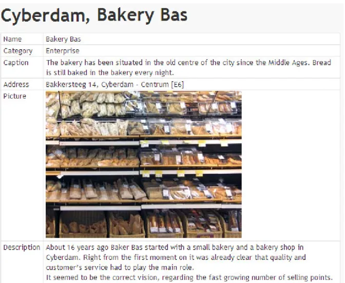 Figure - Example of a directory entry. 