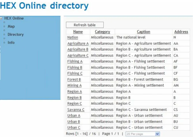 Figure - Example of a playground window with open playground directory 