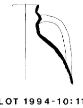 FIG. 8. Cooking ware from the vaulted chamber (ot 1994-10). Scale 1 :2 