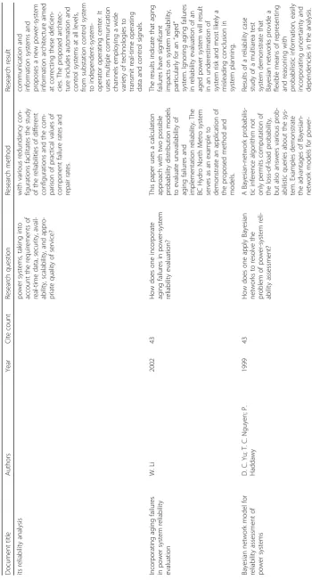 figurations facilitates the study