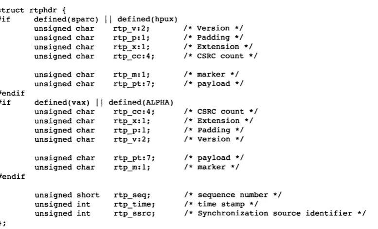Figure 4.4: RTF header