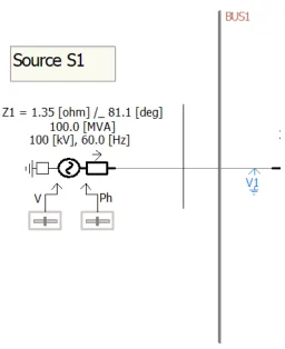 Figure 4.2 PSCAD® Software Model Source “S1” 
