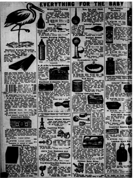 Figure 3.2: Sears Catalog Baby Section, 1910. 