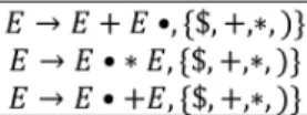 Table 2 depicts the LALR (1) parse table derived from the state diagram of Figure 3, where R i and S j