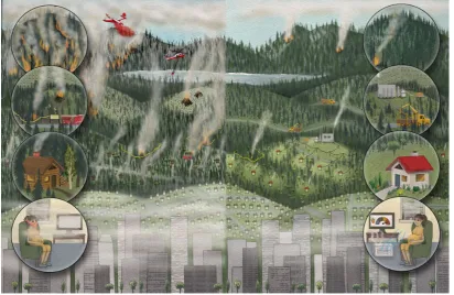 Figure 4. The effects of smoke pollution on public heath can motivate fuels management, appropriatebuilt environment, and community engagement to achieve sustainable coexistence with ﬂammablelandscapes