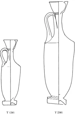 FIG. 5. Co;rinthian white-ground lekythoi, North Cemetery Group iii. Scale 1:2 