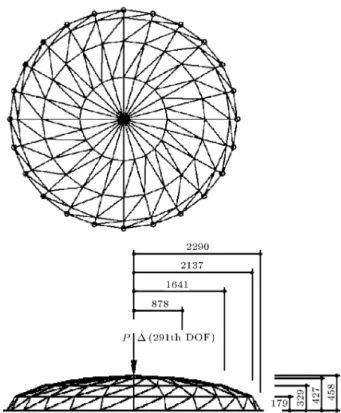 Table 8. Computing time of 20 times analysis for Schewdeler's truss (sec).