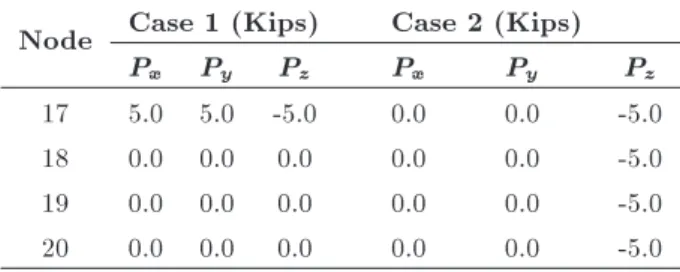 Figure 9. A 72-bar spatial truss structure.