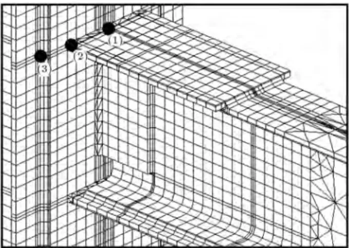 Figure 22. Response indices at point (1) vs. drift angle.