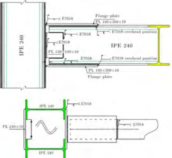 Figure 1. Typical built-up sections used in Iranian construction projects.