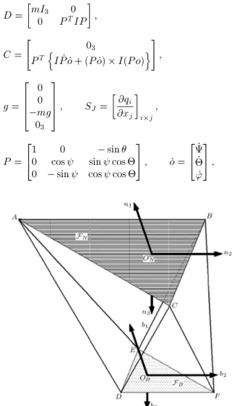 Figure 1. Scheme of cable robot [13].