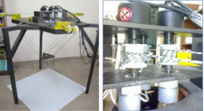 Figure 5. (Left) The ICaSbot robot. (Right) The assembled system, from top to down: 1- Encoder 2- Shaft 3-Motor.