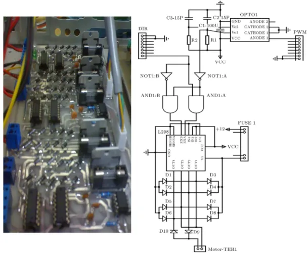 Figure 6. Printed Circuit Board (PCB) regulates the motor's angular velocity (left) and its layout (right).
