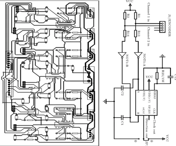 Figure 7. Circuit diagram of the PCB reads rotary encoder's output (left) and its layout (right).