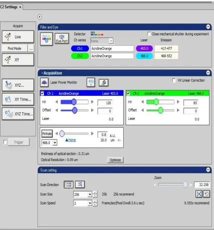 Figure 2.8 The interface of C2 settings. 