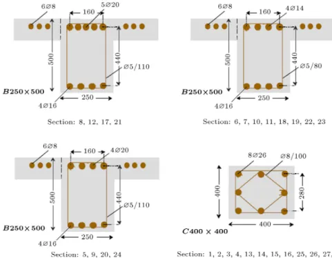 Figure 1. Designed sections according to ACI318-08.