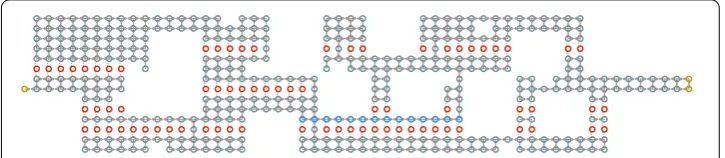 Figure 3 Network representation of the ledge area. It is possible to go from a node to the ones surrounding itusing the commands up, right, down and left