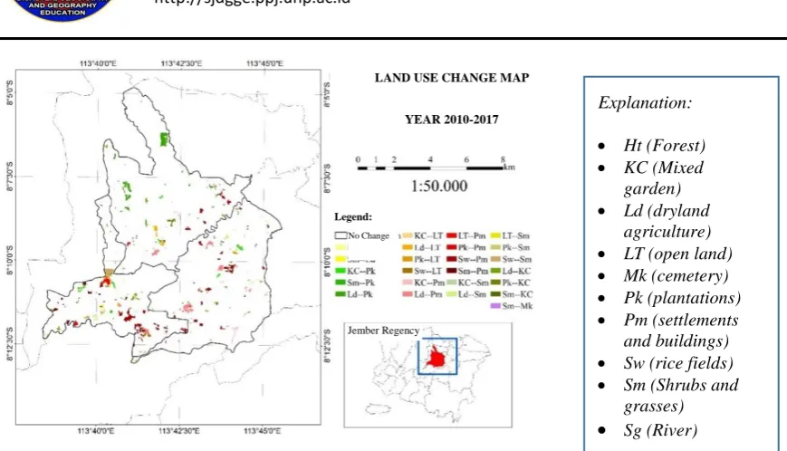 Table 1. Matrix of land use change 2010-2017   