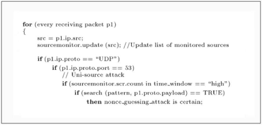 Figure 10. Nonce guessing attack detection.