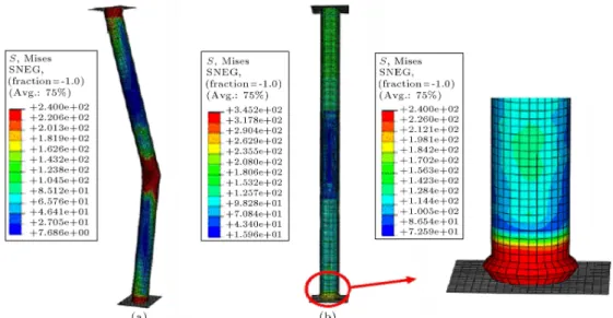 Figure 10. Buckling deformations of the longitudinally cracked cylinder with L=D = 20 in states of (a) cracked un-repaired and (b) repaired by composite patch.