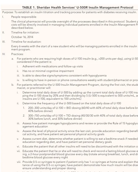 TABLE 1. Sheridan Health Services’ U-500R Insulin Management Protocol