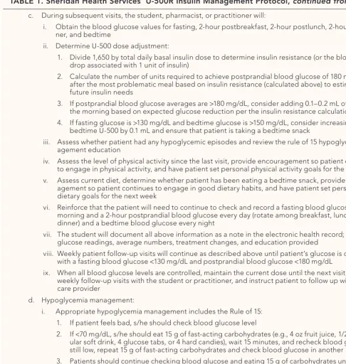 TABLE 1. Sheridan Health Services’ U-500R Insulin Management Protocol, TABLE 1. Sheridan Health Services’ U-500R Insulin Management Protocolcontinued from p
