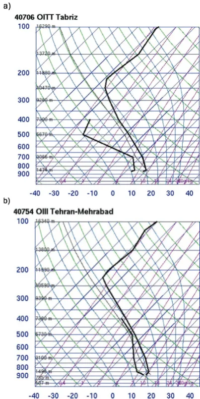 Fig. 9. (a) Vertical cross-section of vertical velocity (m s−1), on30 April 2009 for Tabriz station