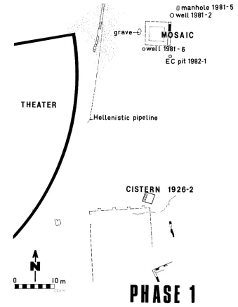 FIG. 2. Pre-Roman remains east of the Theater 