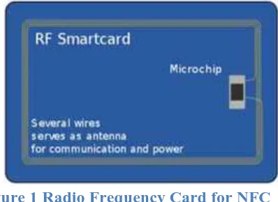 Figure 1 Radio Frequency Card for NFCAfter fabrication and mounting the components the code is written and injected to the