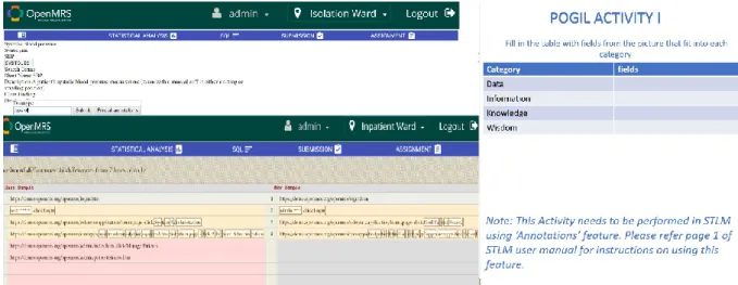 Figure 2: Screenshot showing STLM tool with annotation and compare feature (left) and POGIL task (right)  Figure 2
