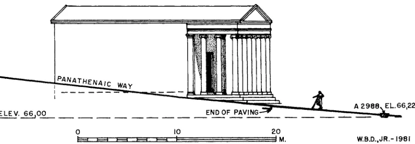 FIG. 11. Section through the Panathenaic Way with the Southeast Temple in elevation 
