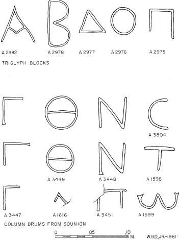 FIG. 5. Setting letters on triglyph blocks and on column drums from Sounion 
