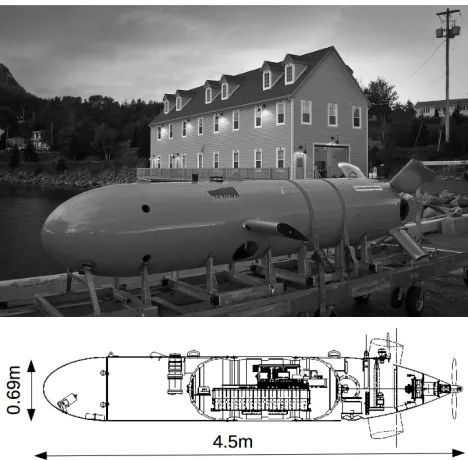 Figure 1: Memorial University of Newfoundland’s Explorer AUV.