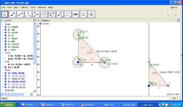 Figure 1: The displayed graphic view in the GeoGebra window 
