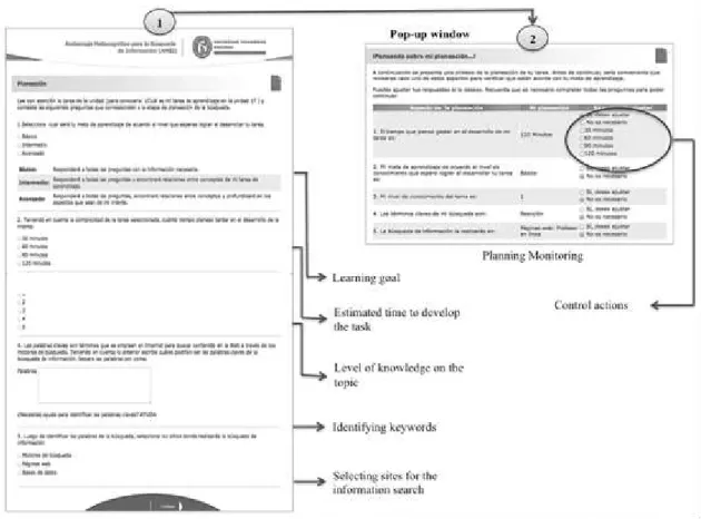 Figure 2: Planning of and reflection on the information Web search 