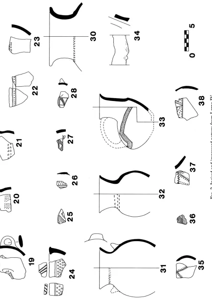 FIG. 2. Incised and impressed pottery from Lerna IV 