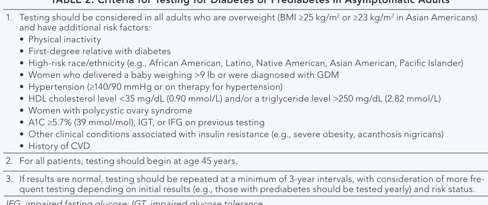 TABLE 2. Criteria for Testing for Diabetes or Prediabetes in Asymptomatic Adults