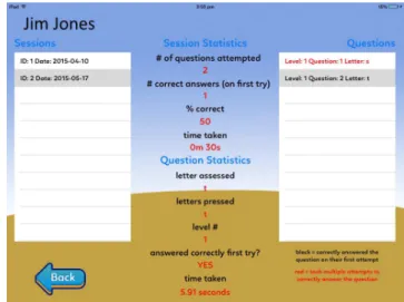 Figure 7: Example of the statistics section of A to Z Safari 