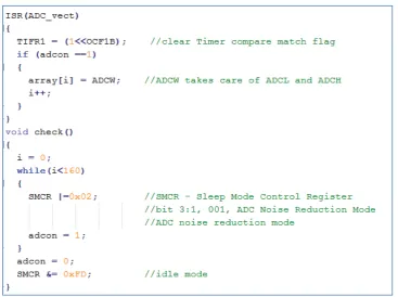 Figure 3.6.9: Microcontroller code for ADC data collection 