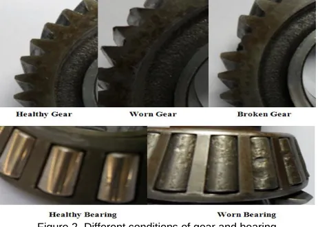 Figure 1. The experimental set-up 