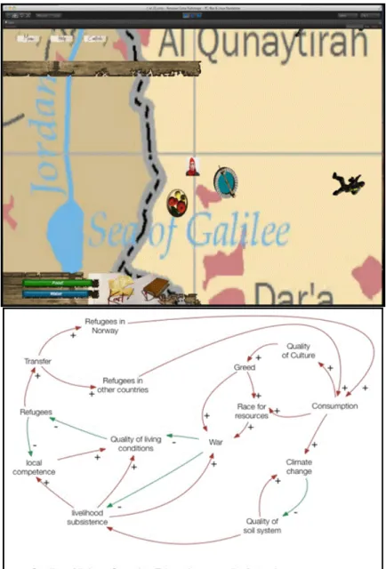 Figure 5: The Refugee game screen, the original CLD and the student CLD. 